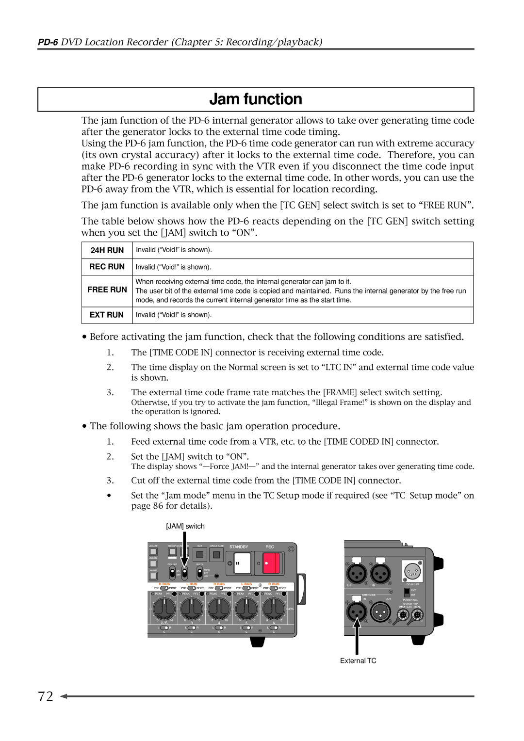 Fostex PD-6 operation manual 