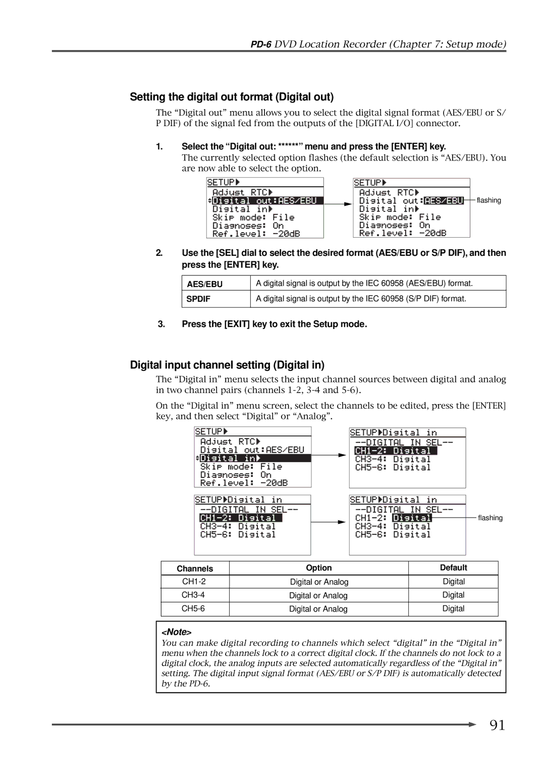 Fostex PD-6 Setting the digital out format Digital out, Digital input channel setting Digital, Aes/Ebu, Spdif 