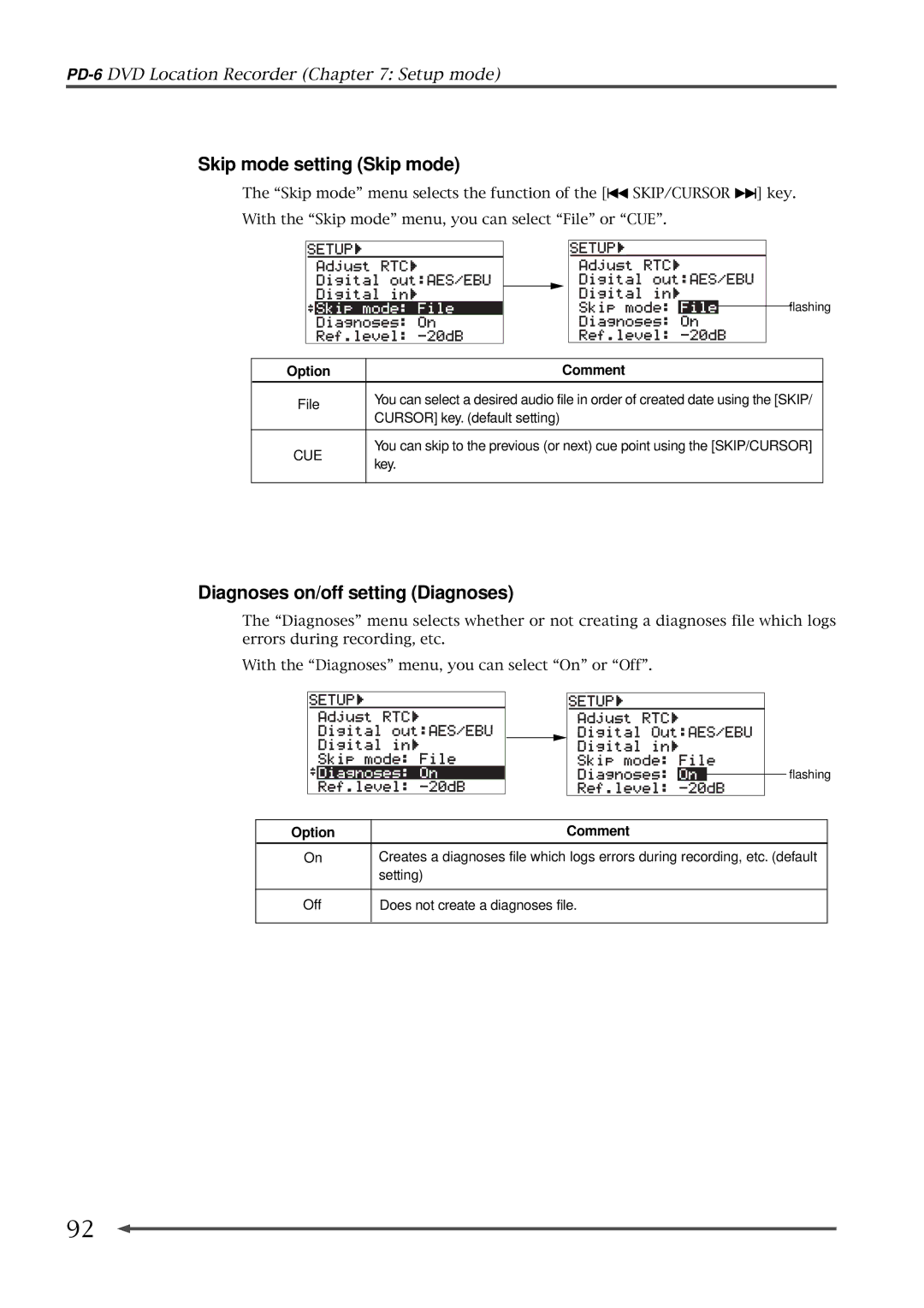 Fostex PD-6 operation manual Skip mode setting Skip mode, Diagnoses on/off setting Diagnoses, Option Comment 