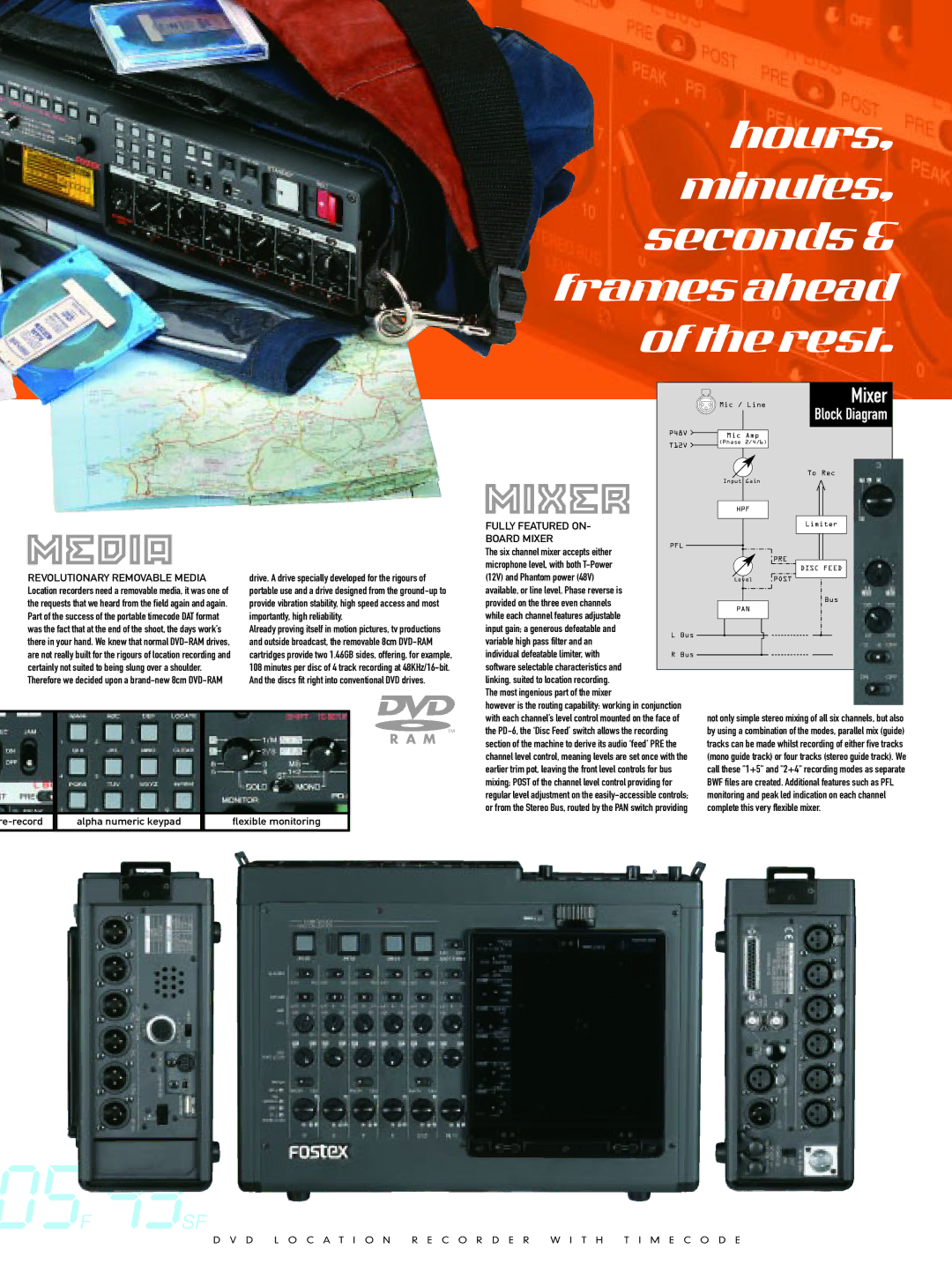 Fostex PD-6/DV40 manual 05F 43SF, Fully Featured on, Board Mixer 