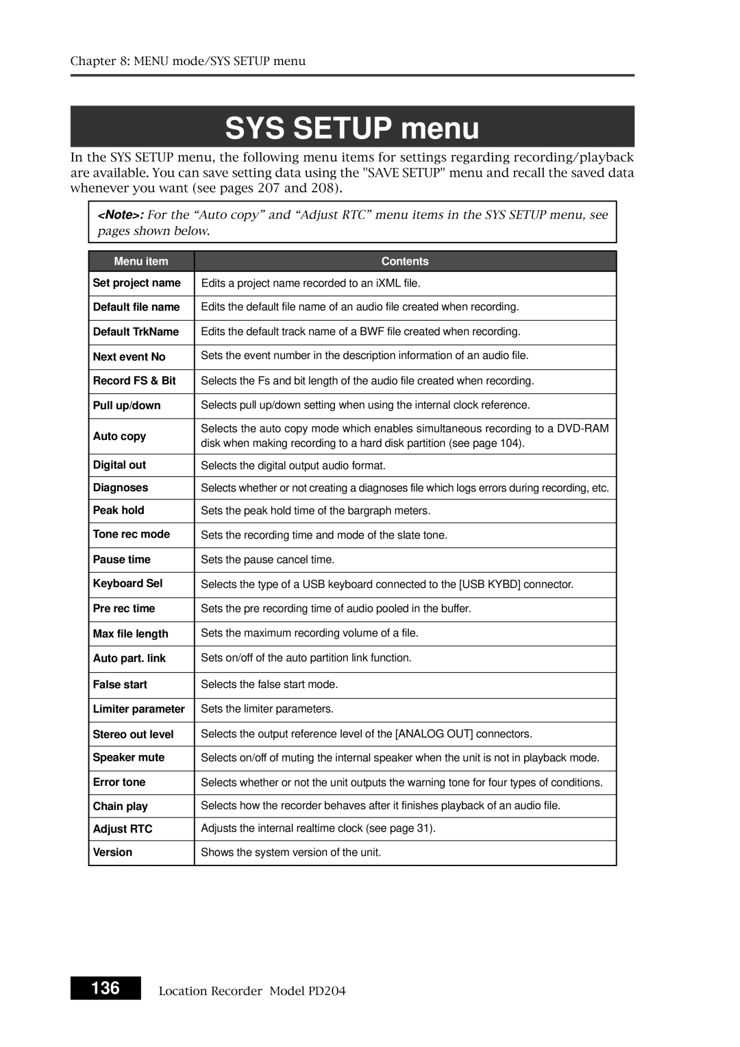 Fostex PD204 owner manual SYS Setup menu 