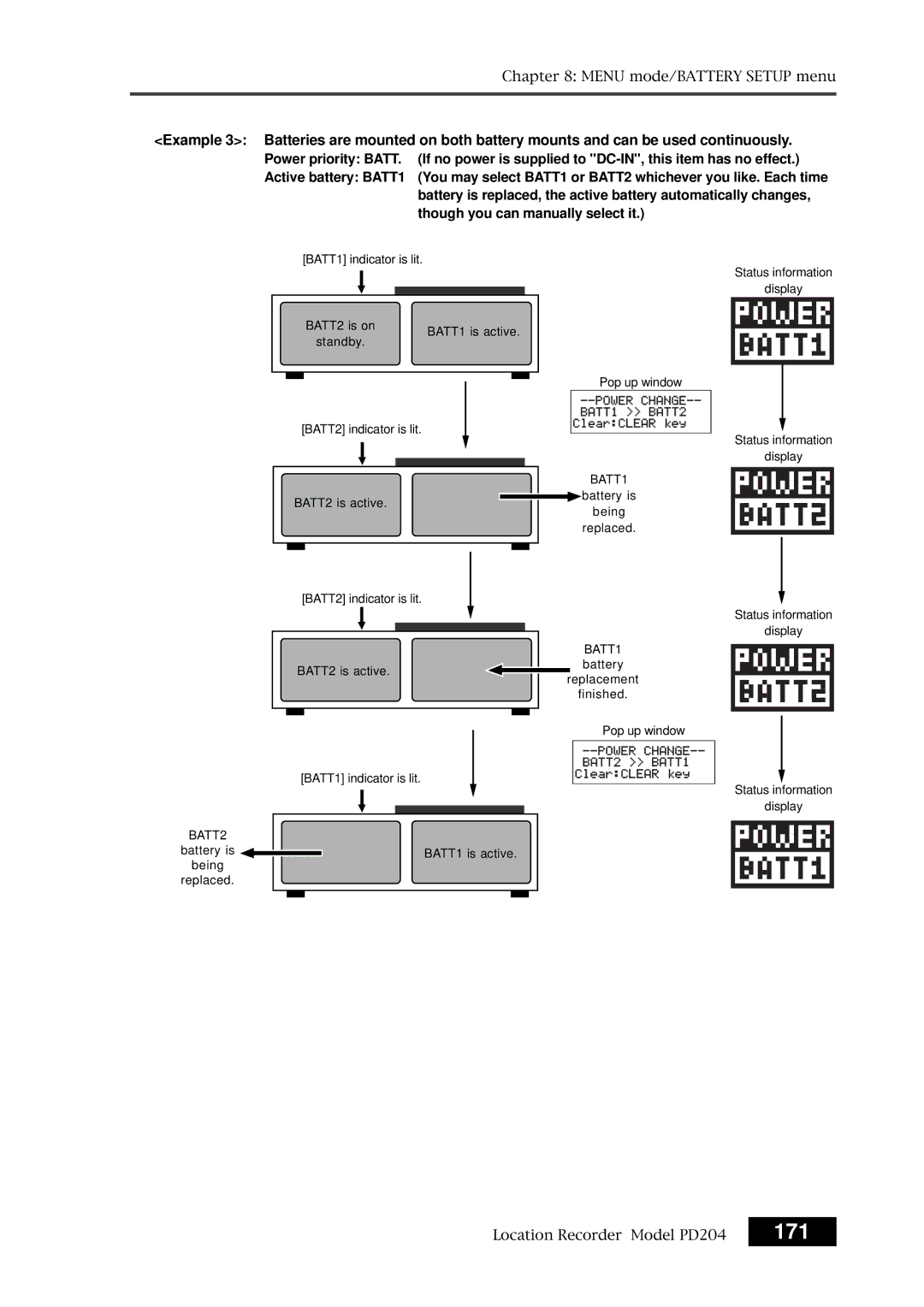 Fostex PD204 owner manual 171, BATT2 