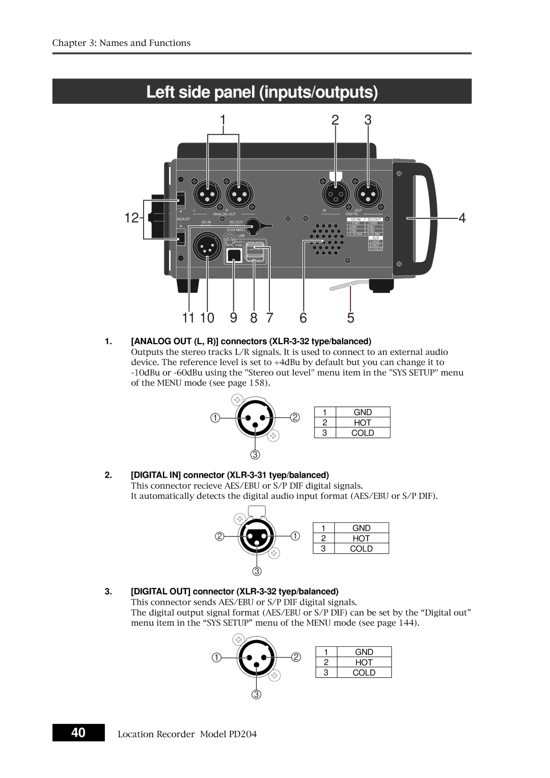 Fostex PD204 owner manual Left side panel inputs/outputs, Digital in connector XLR-3-31 tyep/balanced 