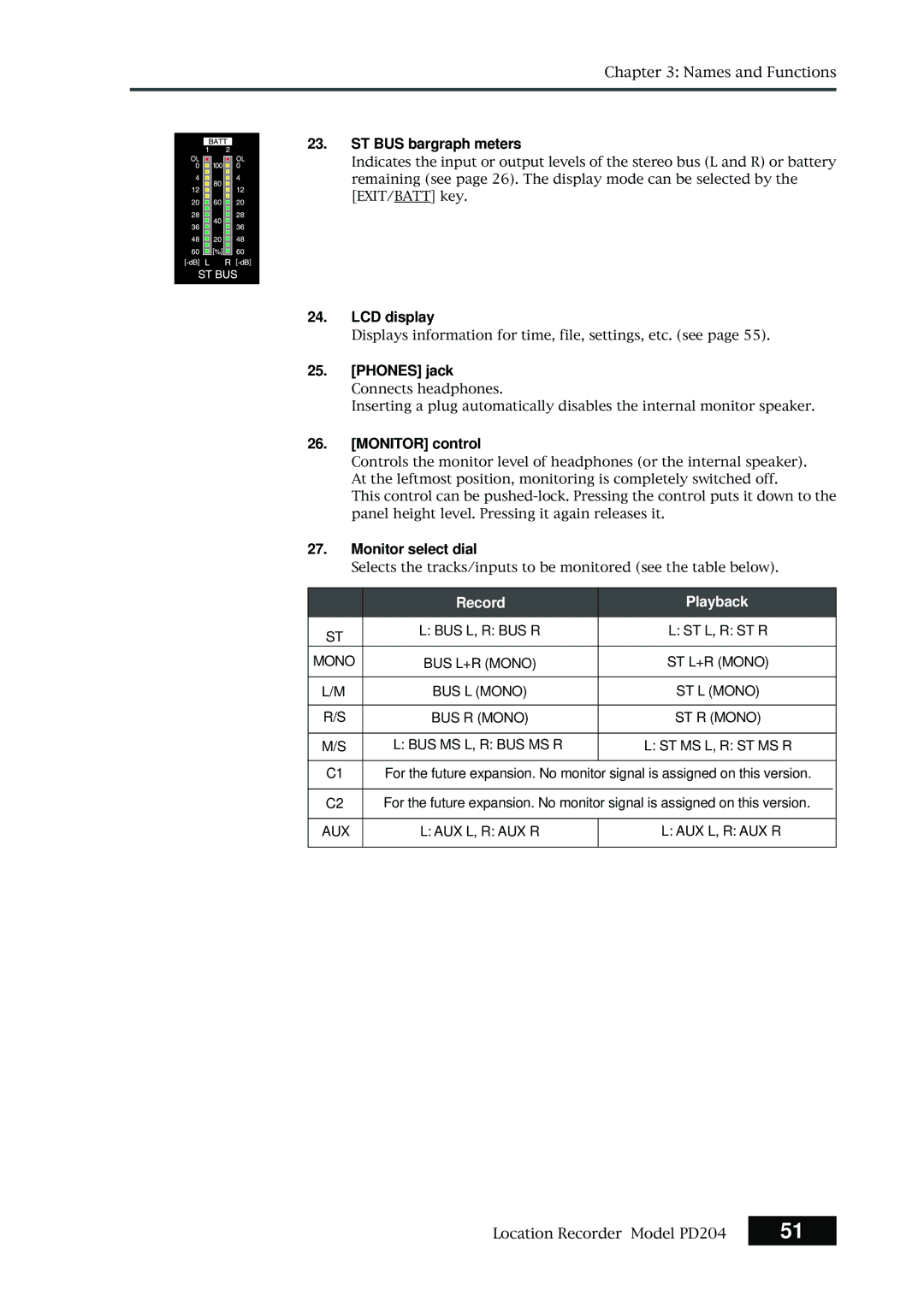 Fostex PD204 owner manual ST BUS bargraph meters, LCD display, Phones jack, Monitor control, Monitor select dial 