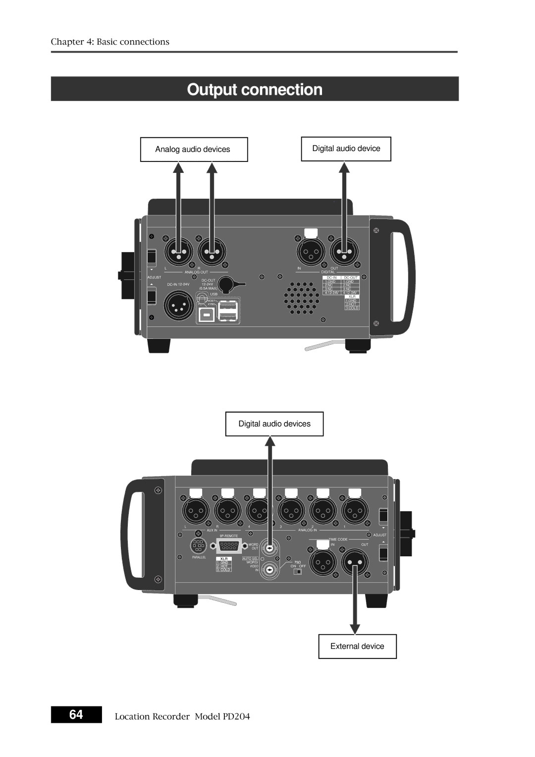 Fostex PD204 owner manual Output connection, Analog audio devices Digital audio device 