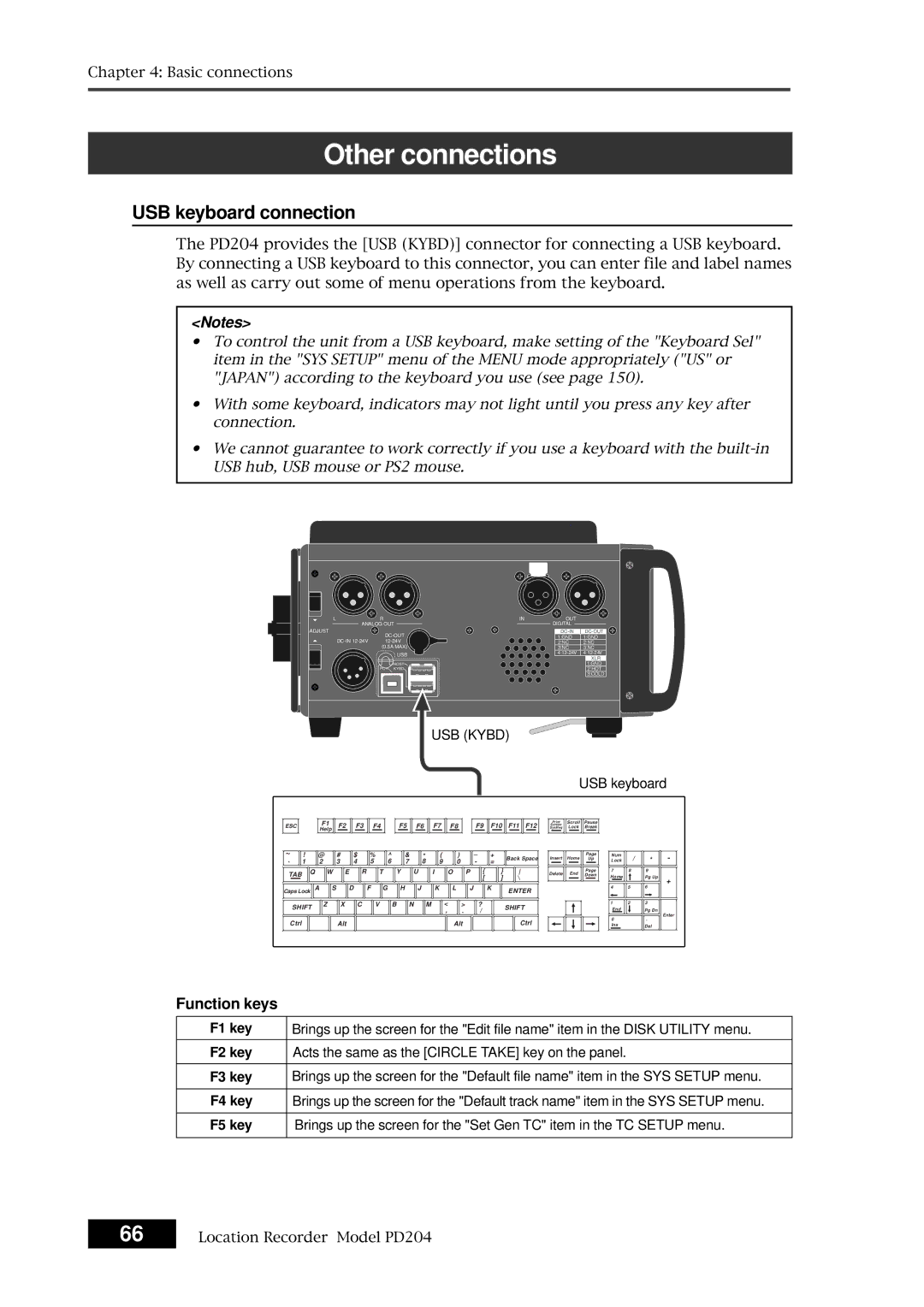 Fostex PD204 owner manual Other connections, USB keyboard connection, Function keys 