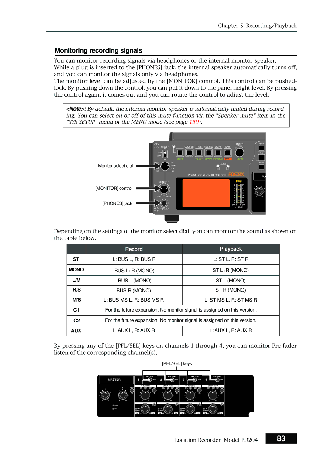 Fostex PD204 owner manual Monitoring recording signals, Monitor select dial Monitor control Phones jack 