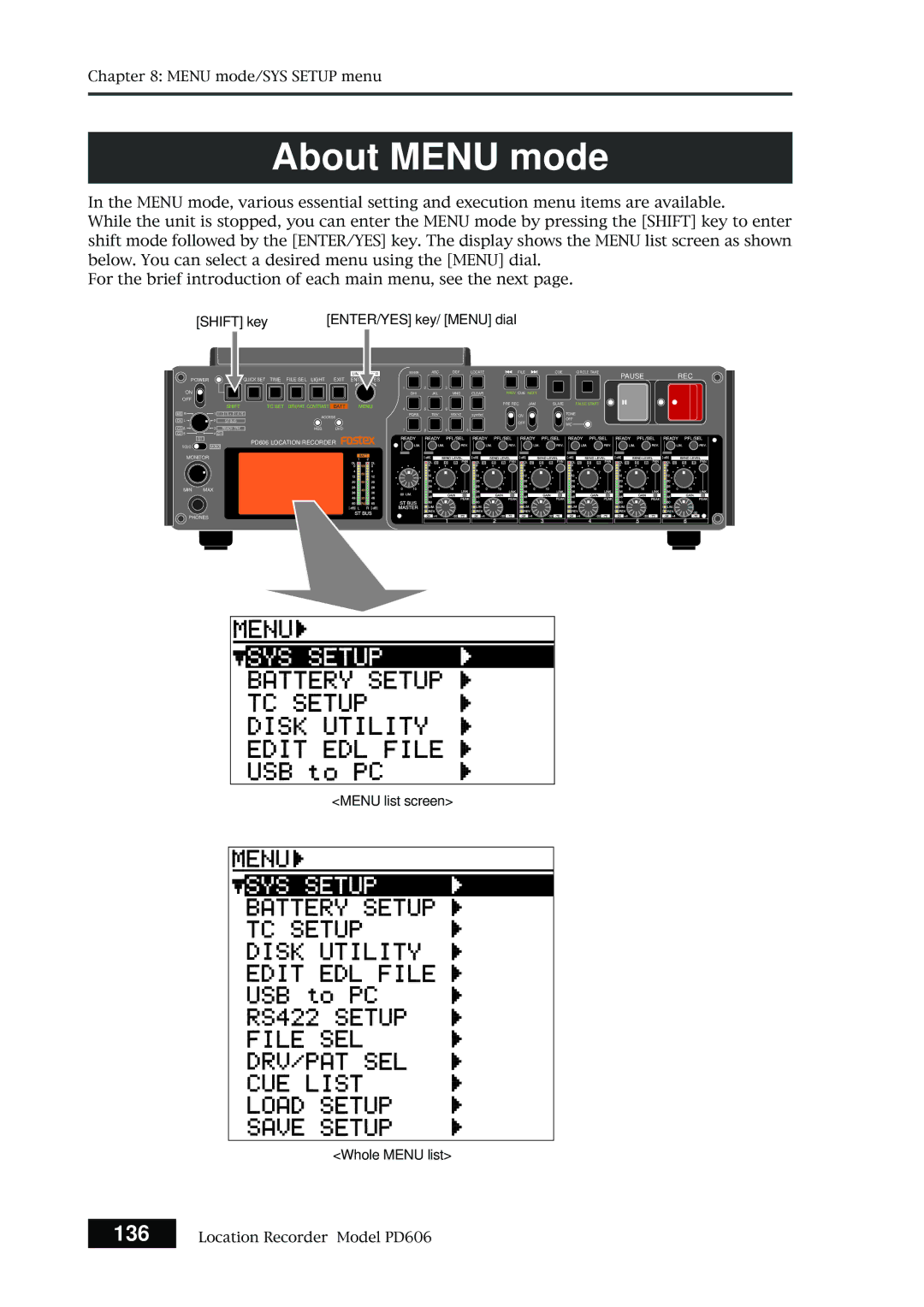 Fostex PD606 owner manual Shift key, Menu list screen Whole Menu list 