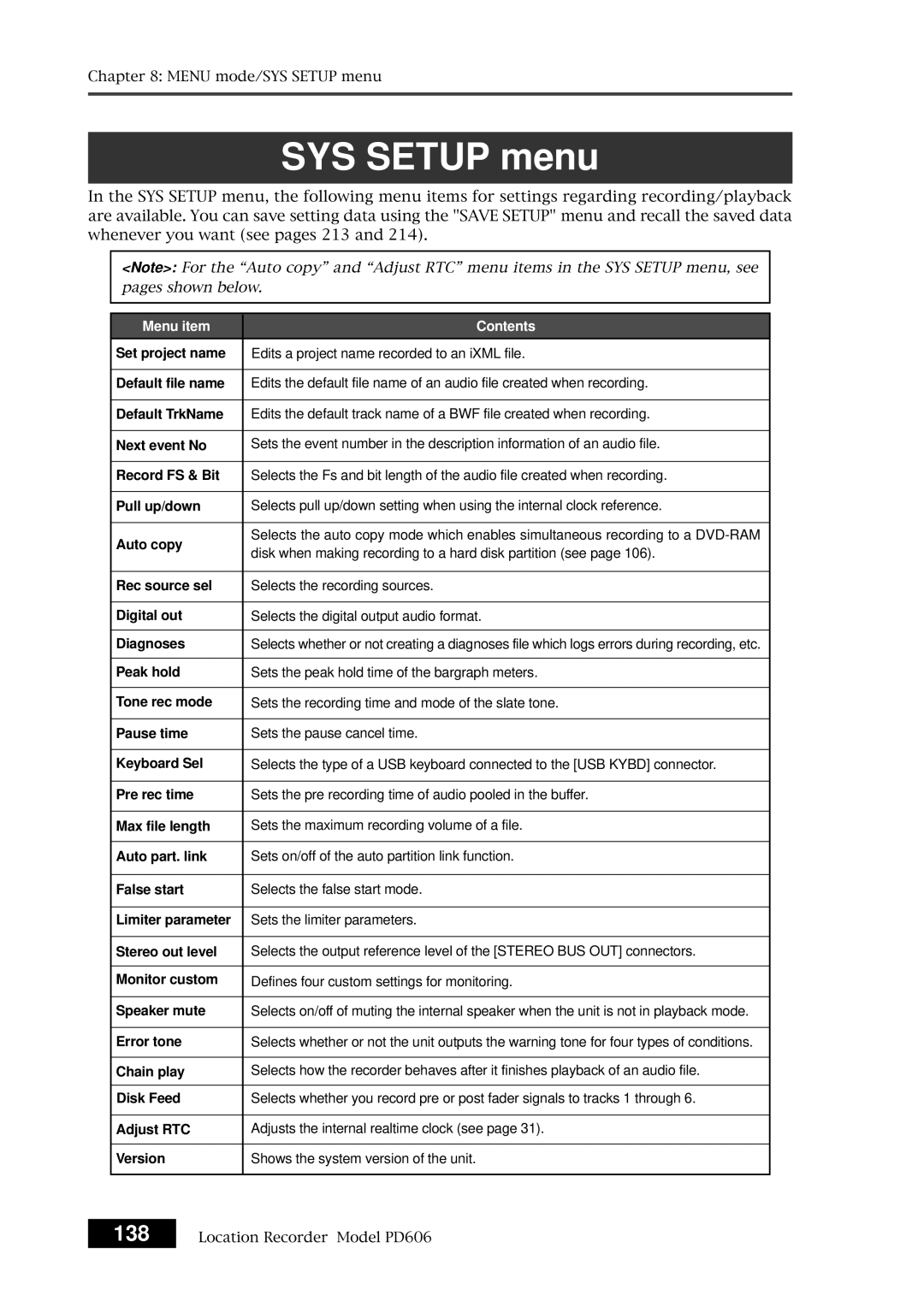 Fostex PD606 owner manual SYS Setup menu 