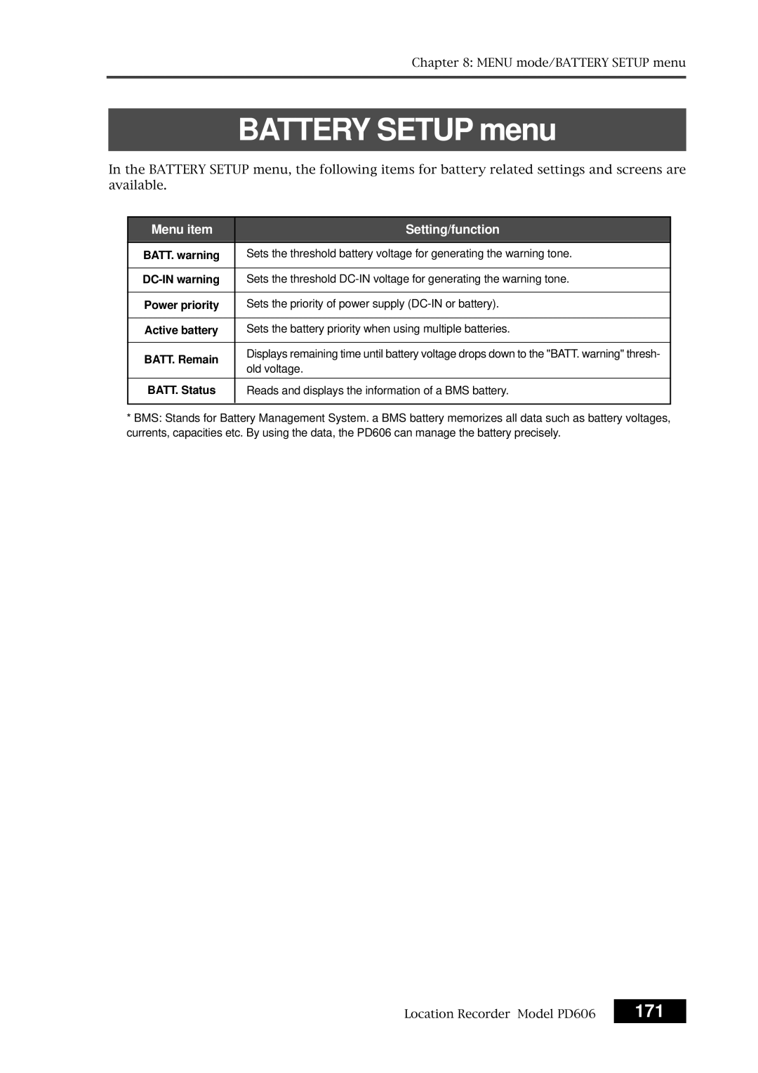 Fostex PD606 owner manual 171, DC-IN warning, Active battery 