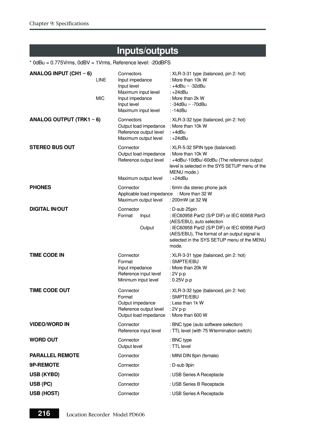 Fostex PD606 owner manual Inputs/outputs 