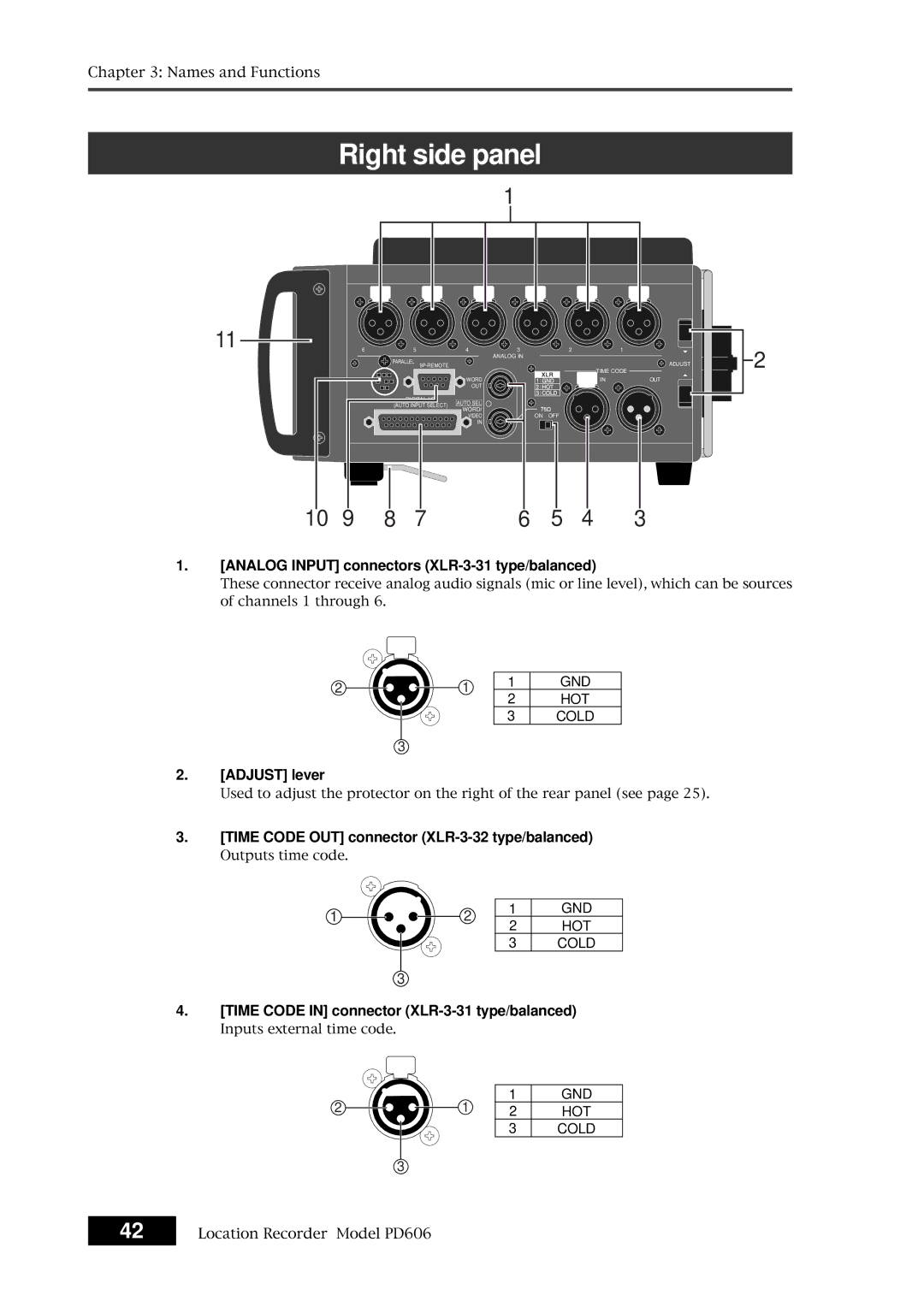 Fostex PD606 owner manual Right side panel, Analog Input connectors XLR-3-31 type/balanced 