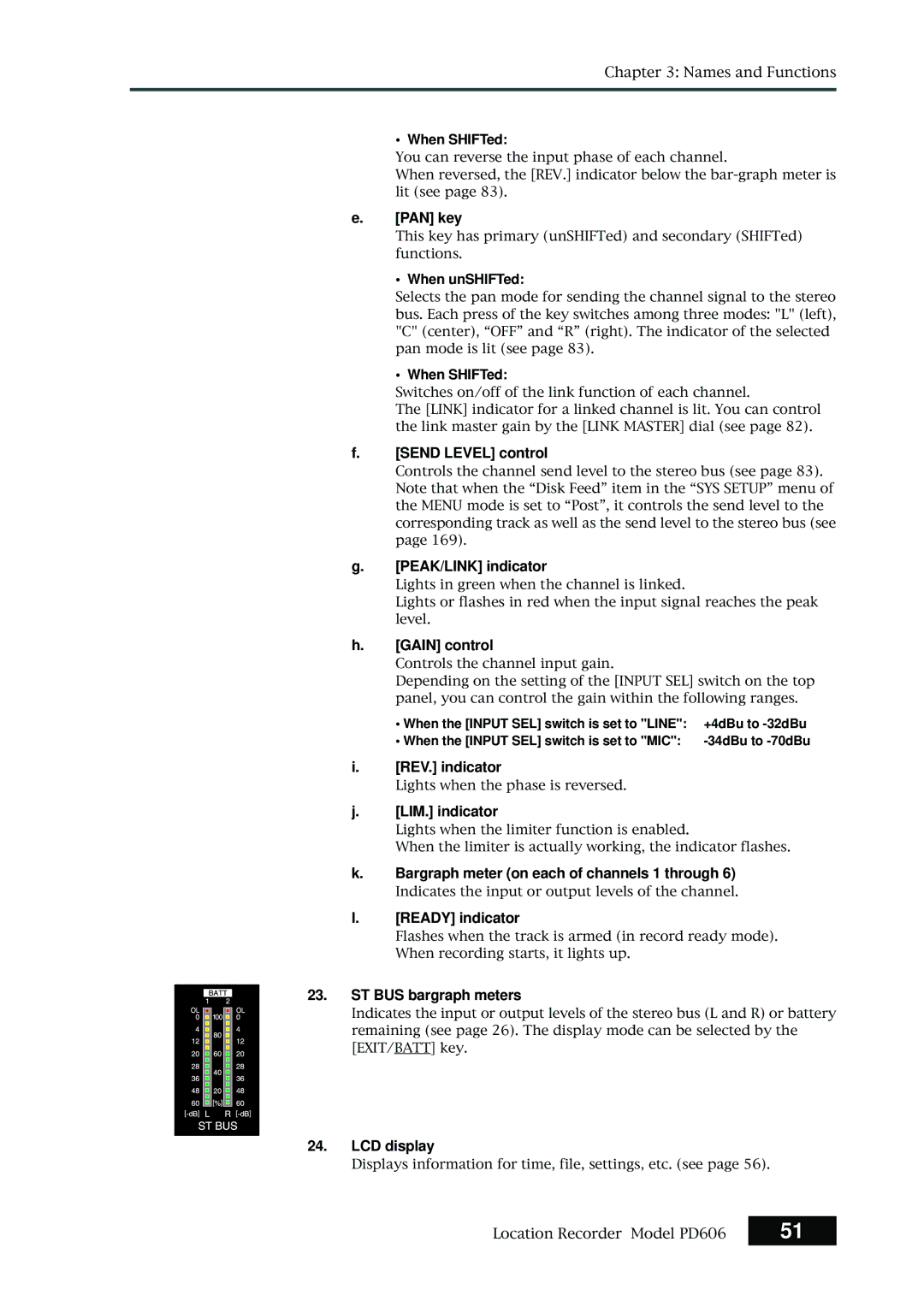 Fostex PD606 PAN key, Send Level control, PEAK/LINK indicator, Gain control, REV. indicator, LIM. indicator, LCD display 