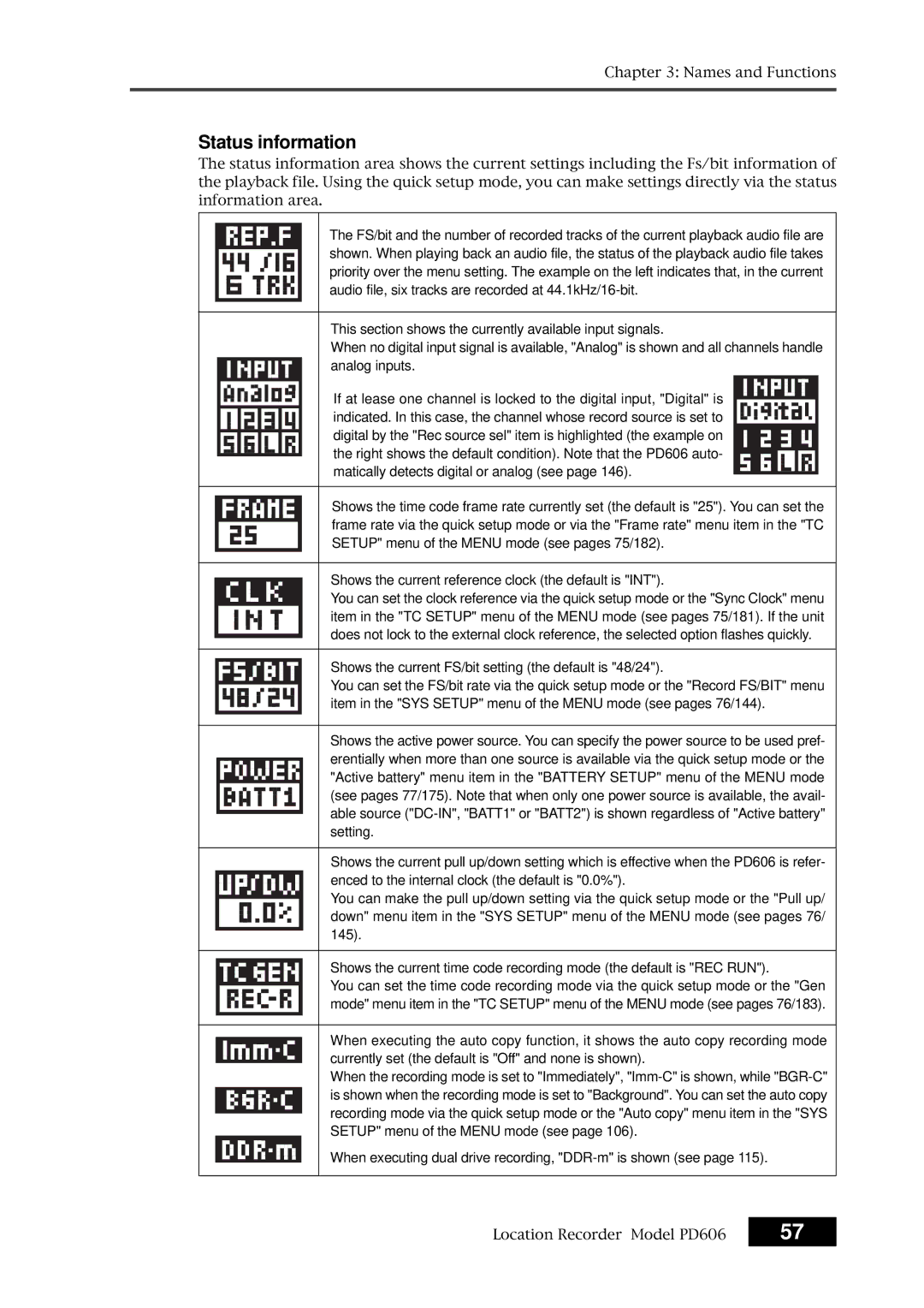 Fostex PD606 owner manual Status information 