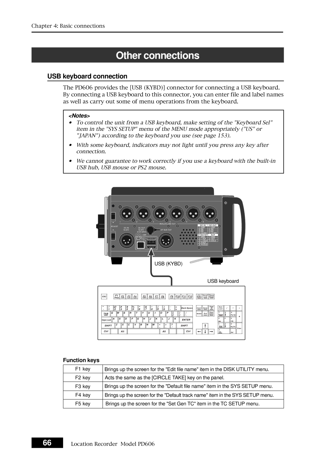 Fostex PD606 owner manual Other connections, USB keyboard connection, Function keys 