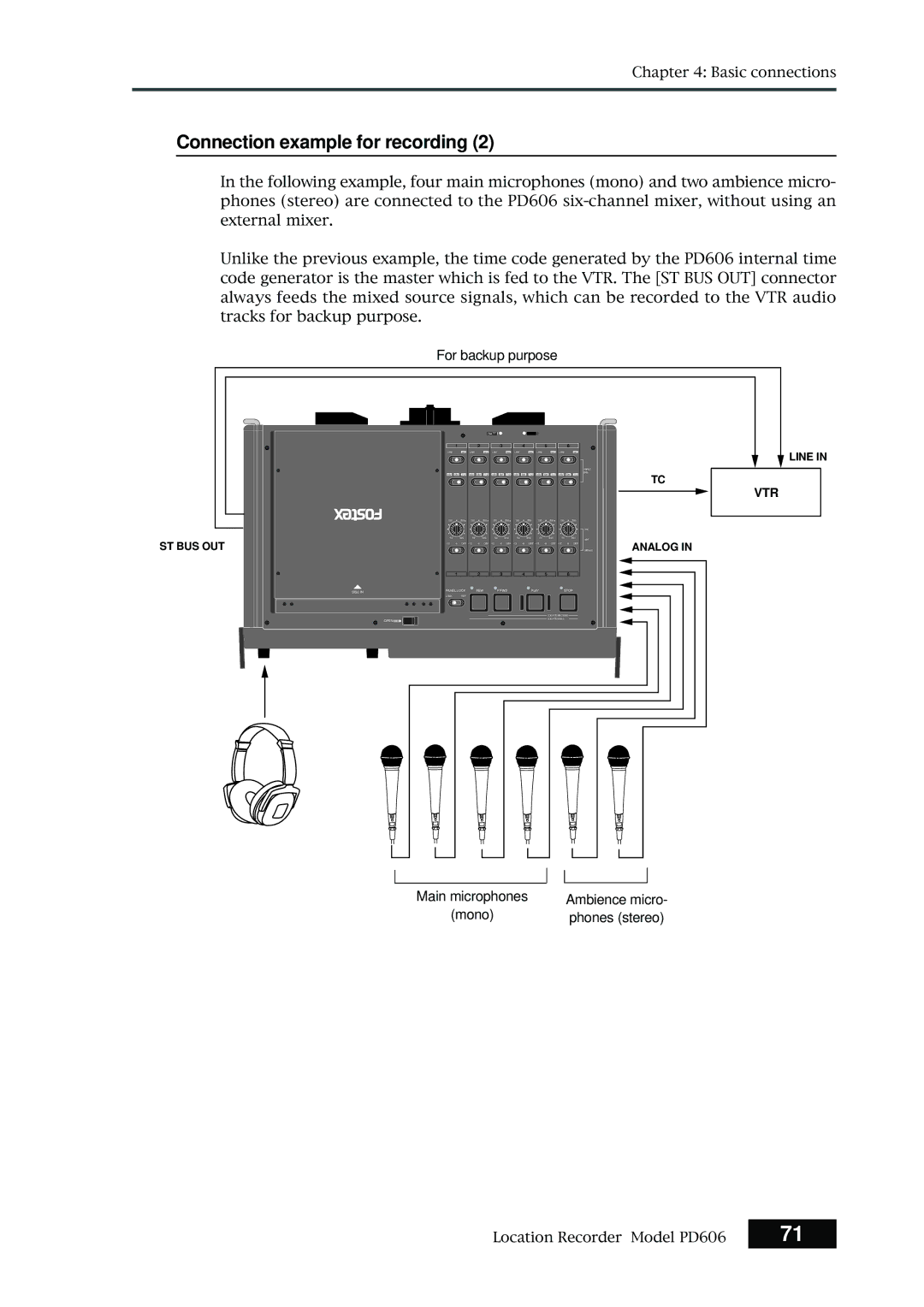 Fostex PD606 owner manual For backup purpose, Vtr 