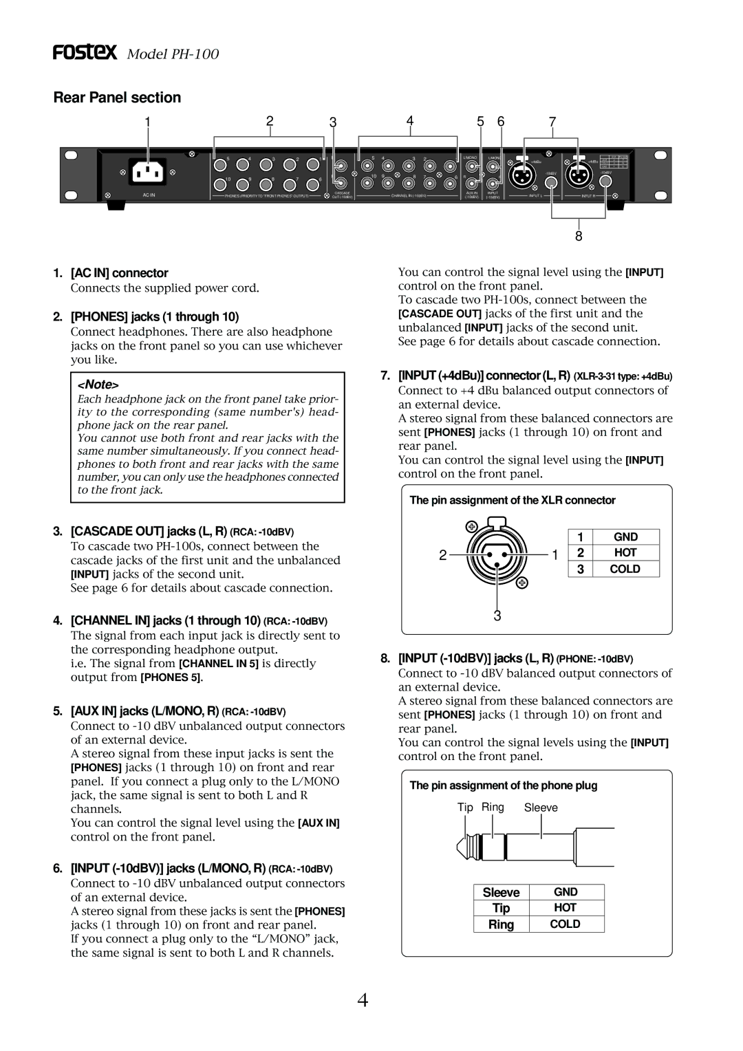 Fostex PH-100 owner manual Rear Panel section 