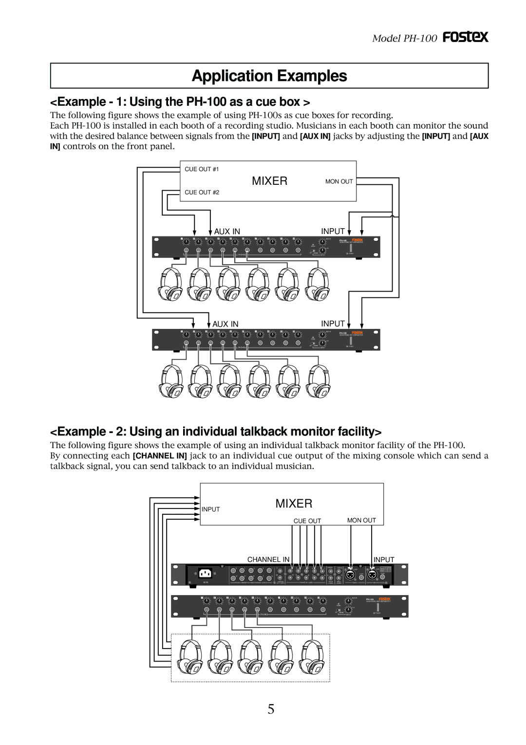 Fostex owner manual Application Examples, Example 1 Using the PH-100 as a cue box 