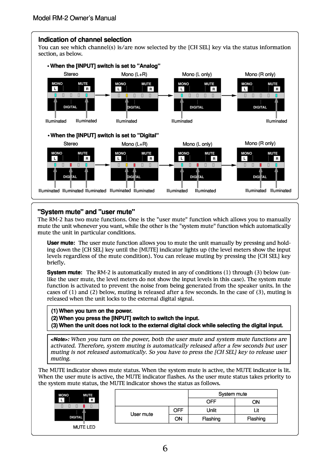 Fostex RM-2 Indication of channel selection, System mute and user mute, When the INPUT switch is set to Analog, Stereo 