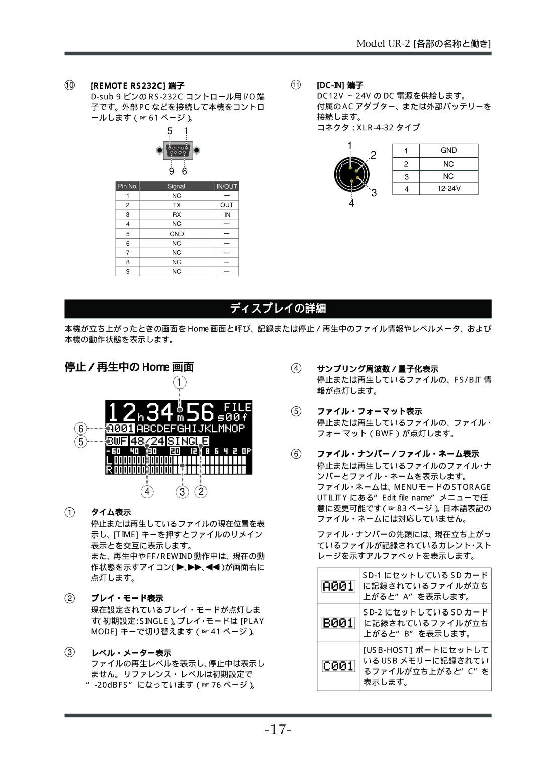 Fostex UR-2 manual ディスプレイの詳細, 停止／再生中の Home 画面4 