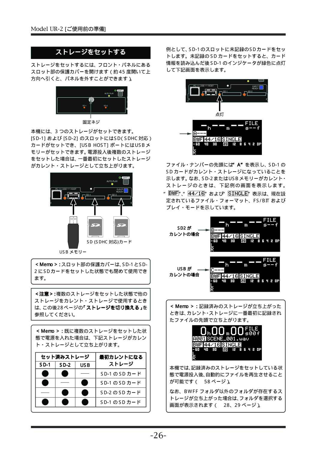 Fostex UR-2 manual ストレージをセットする, セット済みストレージ 最初カレントになる, SD-1 SD-2 USB, SD Sdhc 対応カード USB メモリー 