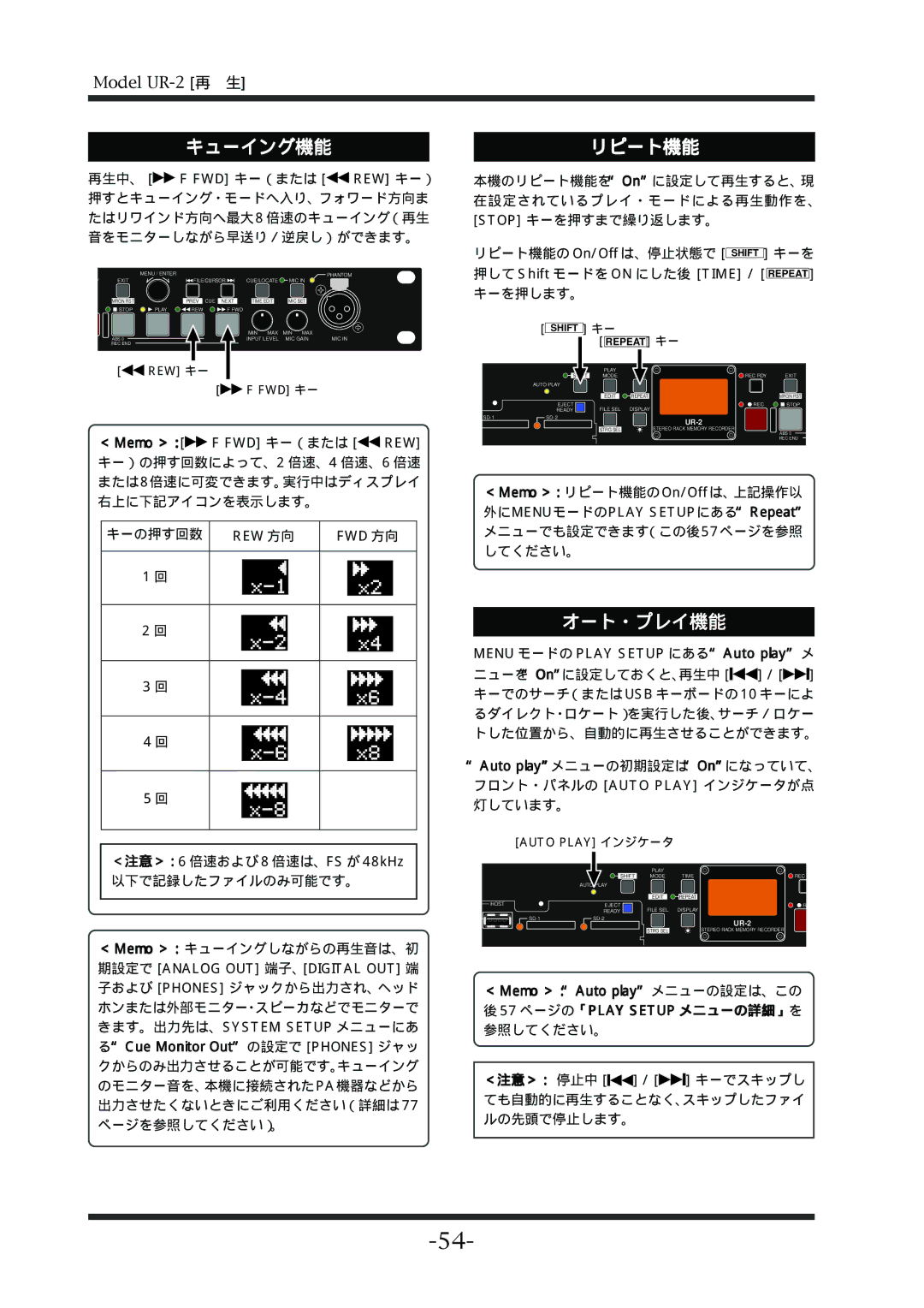 Fostex UR-2 manual キューイング機能, リピート機能, オート・プレイ機能 