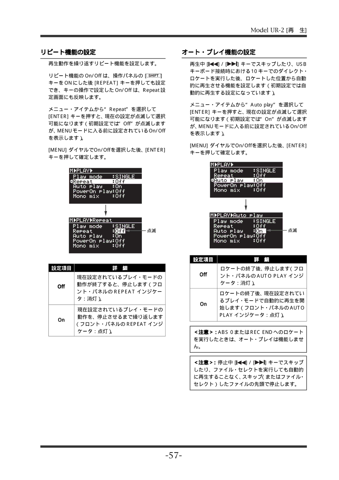 Fostex UR-2 manual リピート機能の設定, オート・プレイ機能の設定, Off 