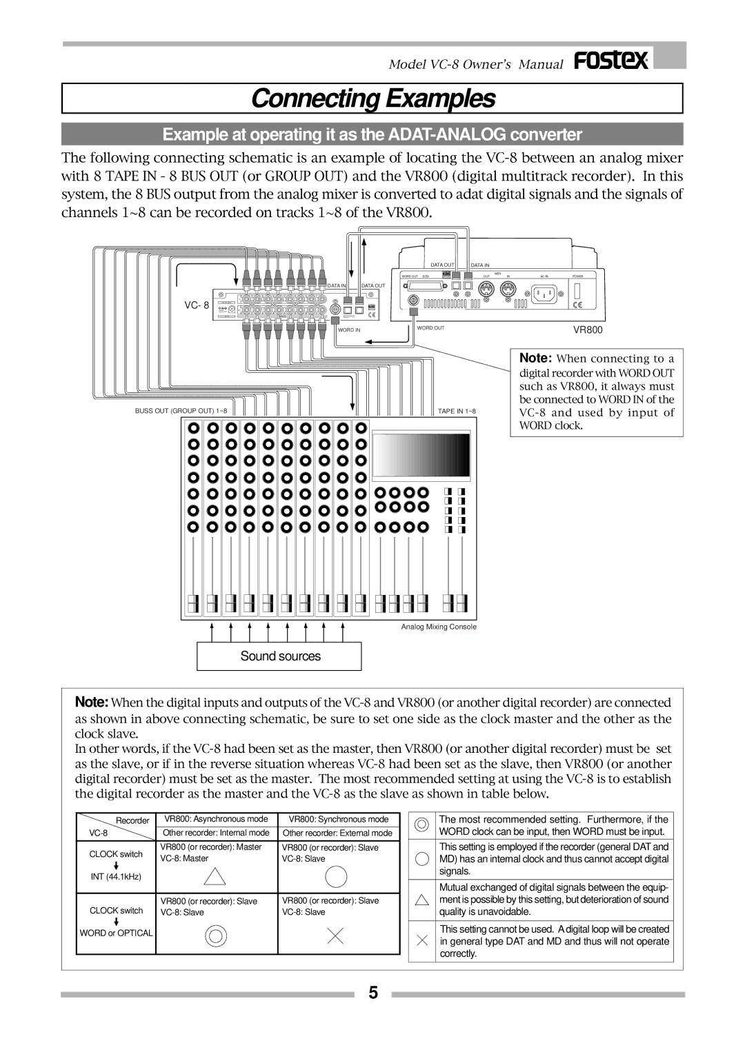 Fostex VC-8 owner manual Connecting Examples, Example at operating it as the ADAT-ANALOG converter 