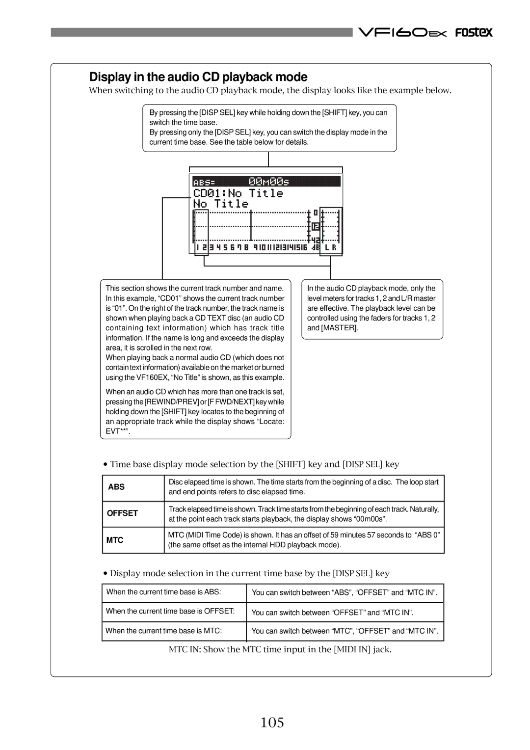 Fostex VF160EX operation manual Display in the audio CD playback mode, 105 