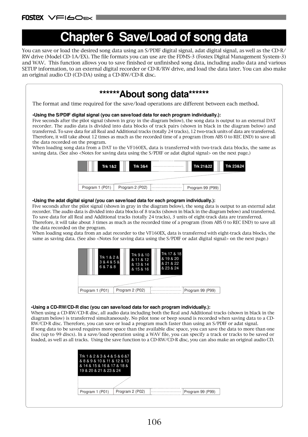 Fostex VF160EX operation manual Save/Load of song data, 106 