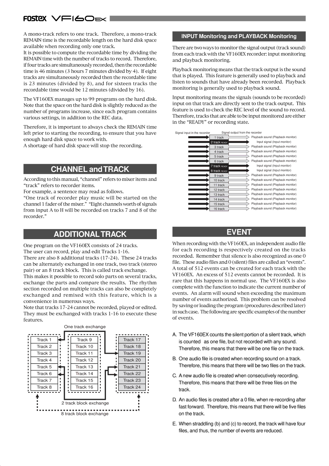 Fostex VF160EX operation manual Channel and Track, Input Monitoring and Playback Monitoring 