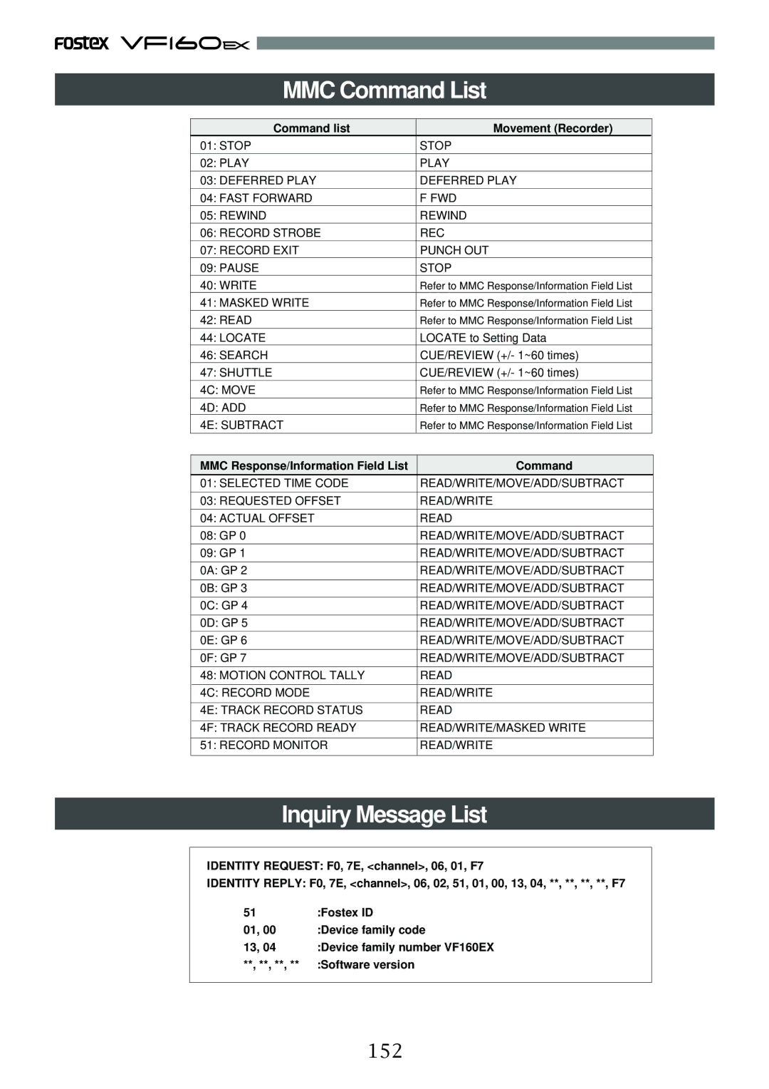 Fostex VF160EX operation manual MMC Command List, Inquiry Message List, 152, Command list Movement Recorder 