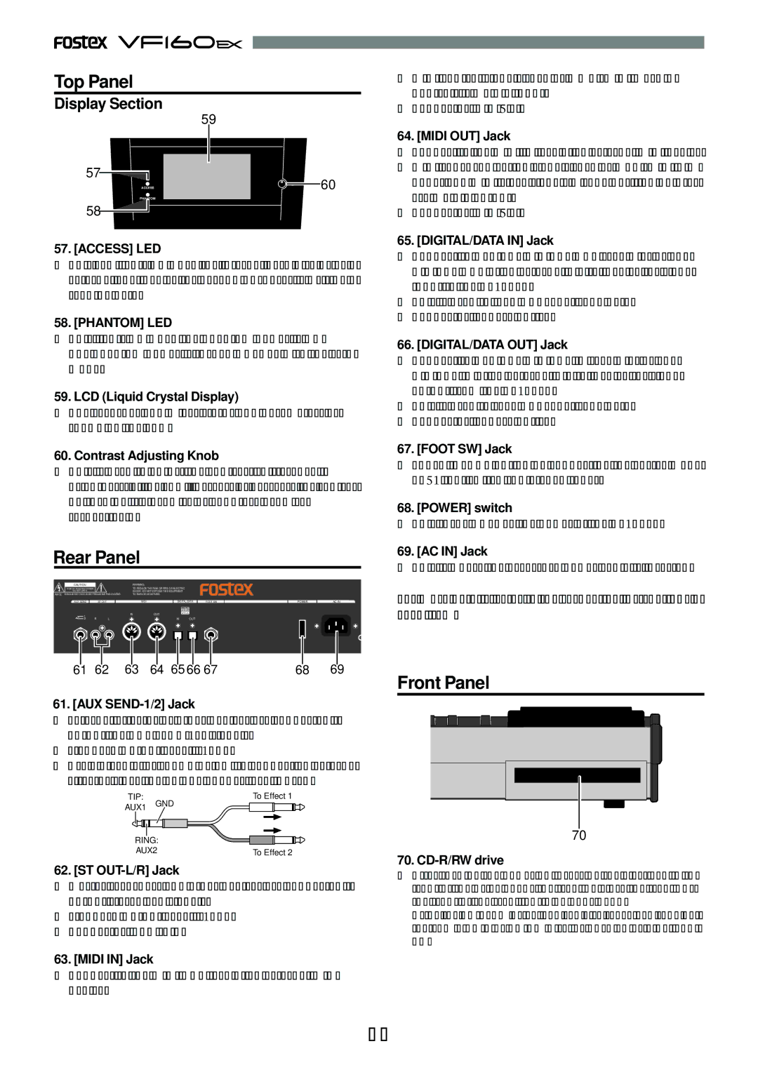 Fostex VF160EX operation manual Rear Panel, Front Panel, Display Section 