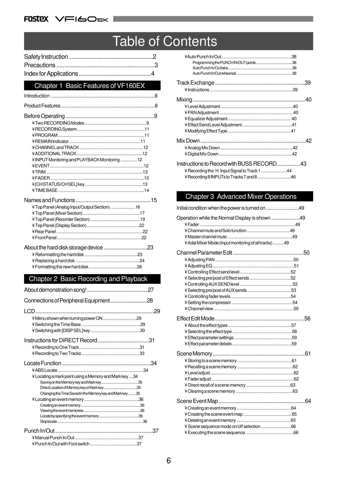 Fostex VF160EX operation manual Table of Contents 