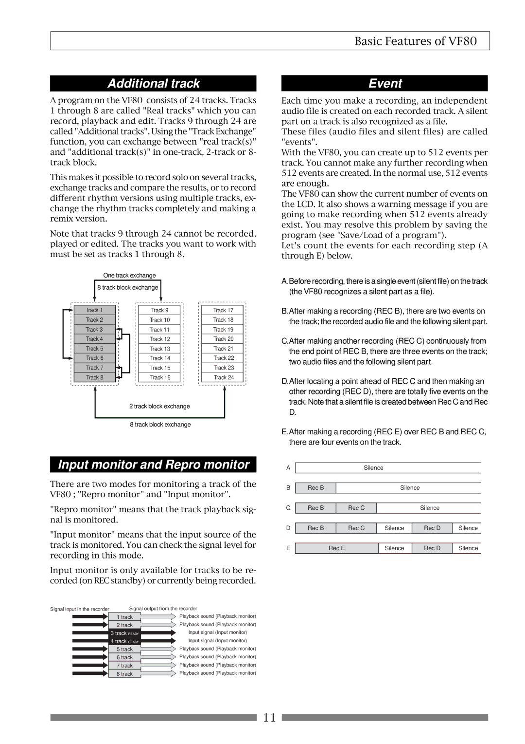 Fostex VF80 owner manual Additional track 