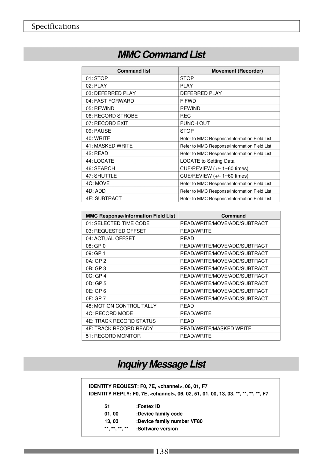 Fostex VF80 owner manual MMC Command List, Inquiry Message List, Command list Movement Recorder 