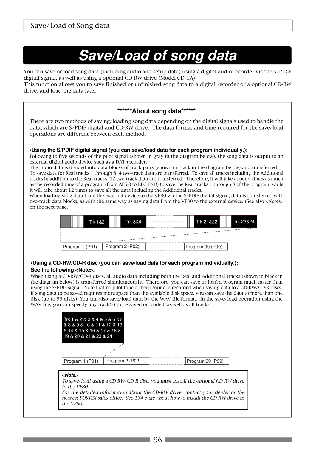 Fostex VF80 owner manual Save/Load of song data, About song data 