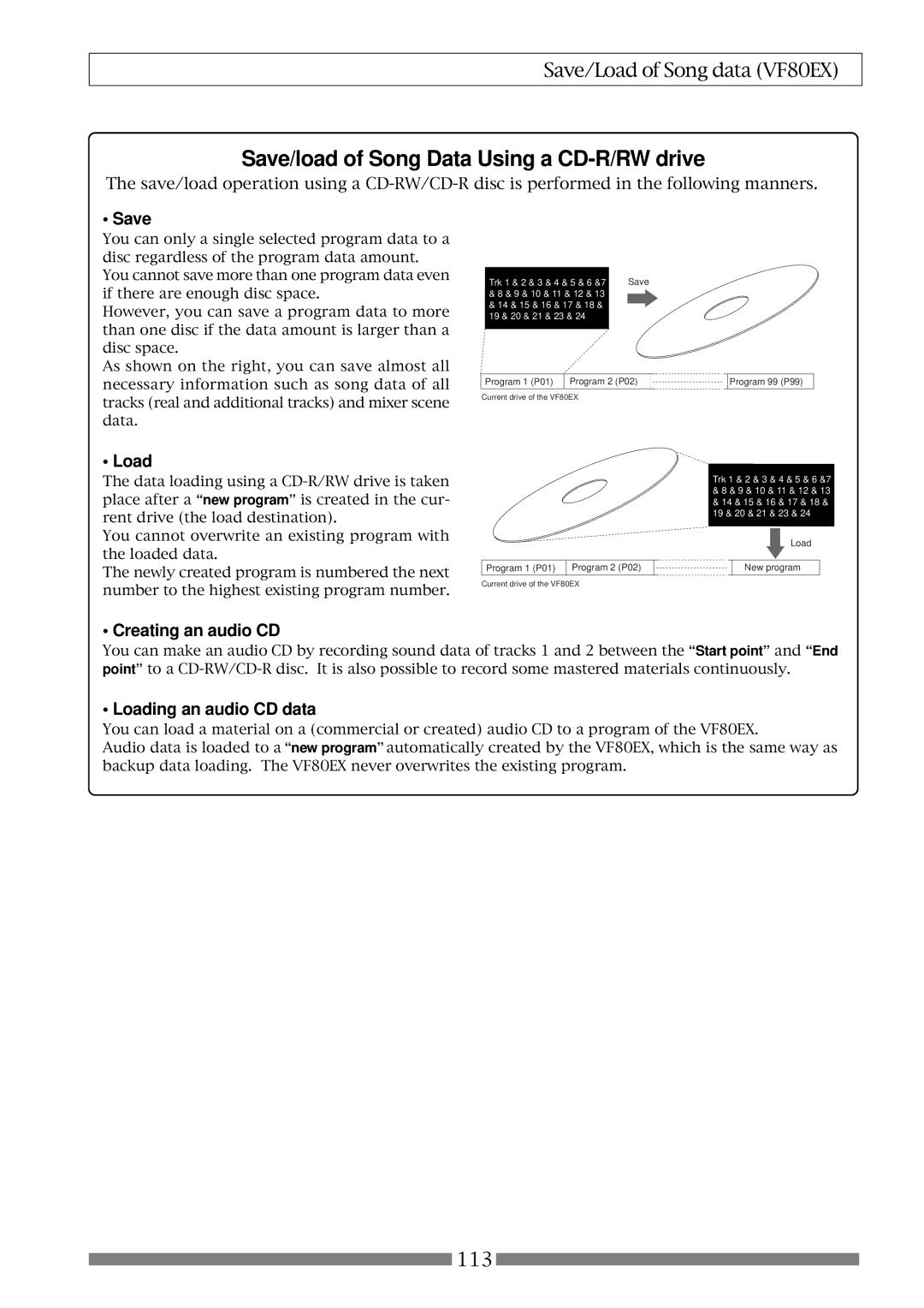 Fostex VF80EX owner manual Save/load of Song Data Using a CD-R/RW drive 