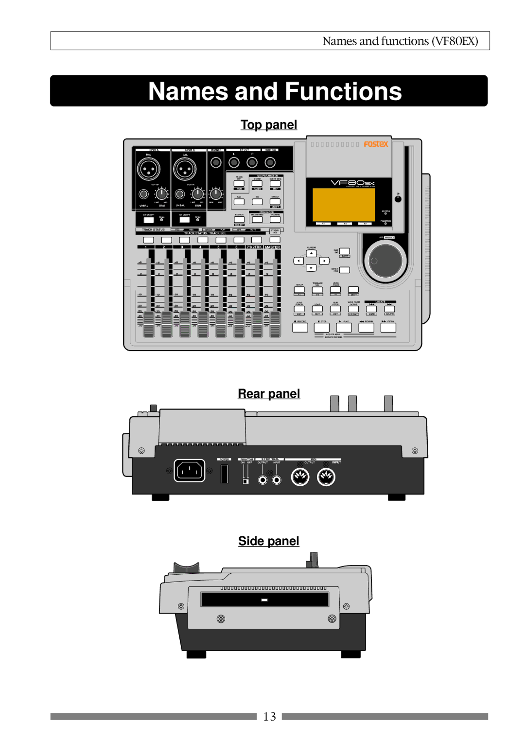 Fostex VF80EX owner manual Top panel, Rear panel, Side panel 