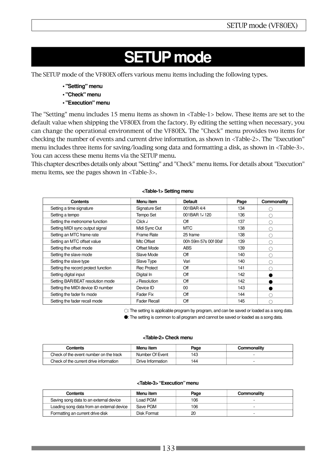 Fostex VF80EX owner manual Setting menu Check menu Execution menu 