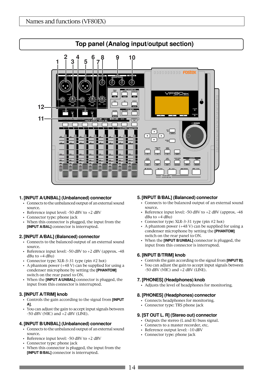 Fostex VF80EX owner manual Top panel Analog input/output section 