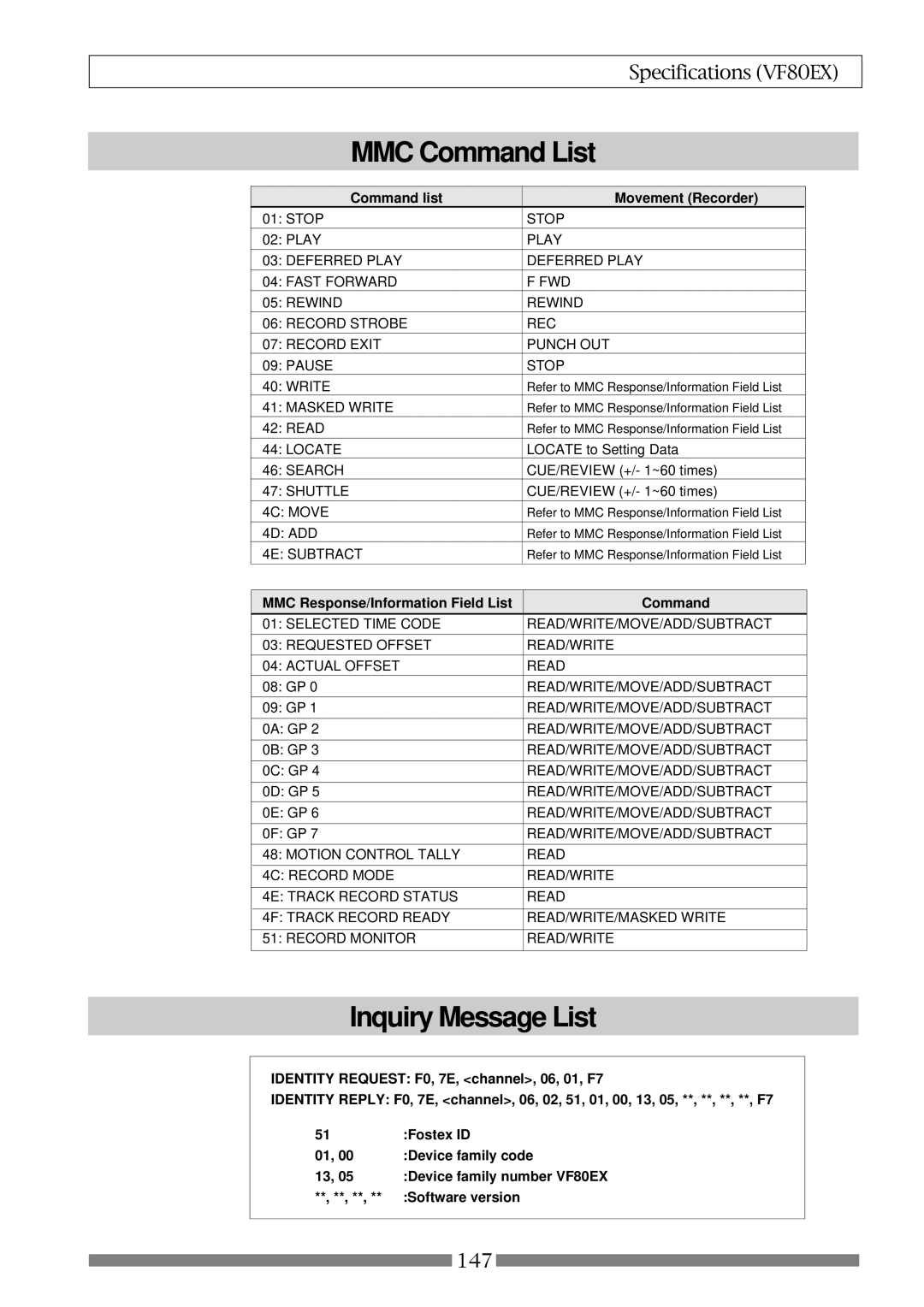 Fostex VF80EX owner manual MMC Command List, Inquiry Message List, Command list Movement Recorder 