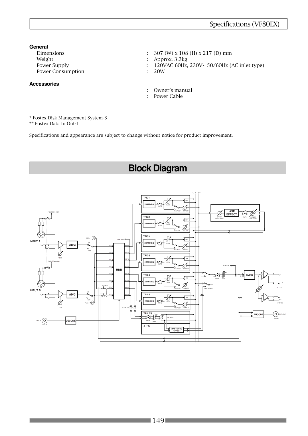 Fostex VF80EX owner manual Block Diagram, General, Accessories 