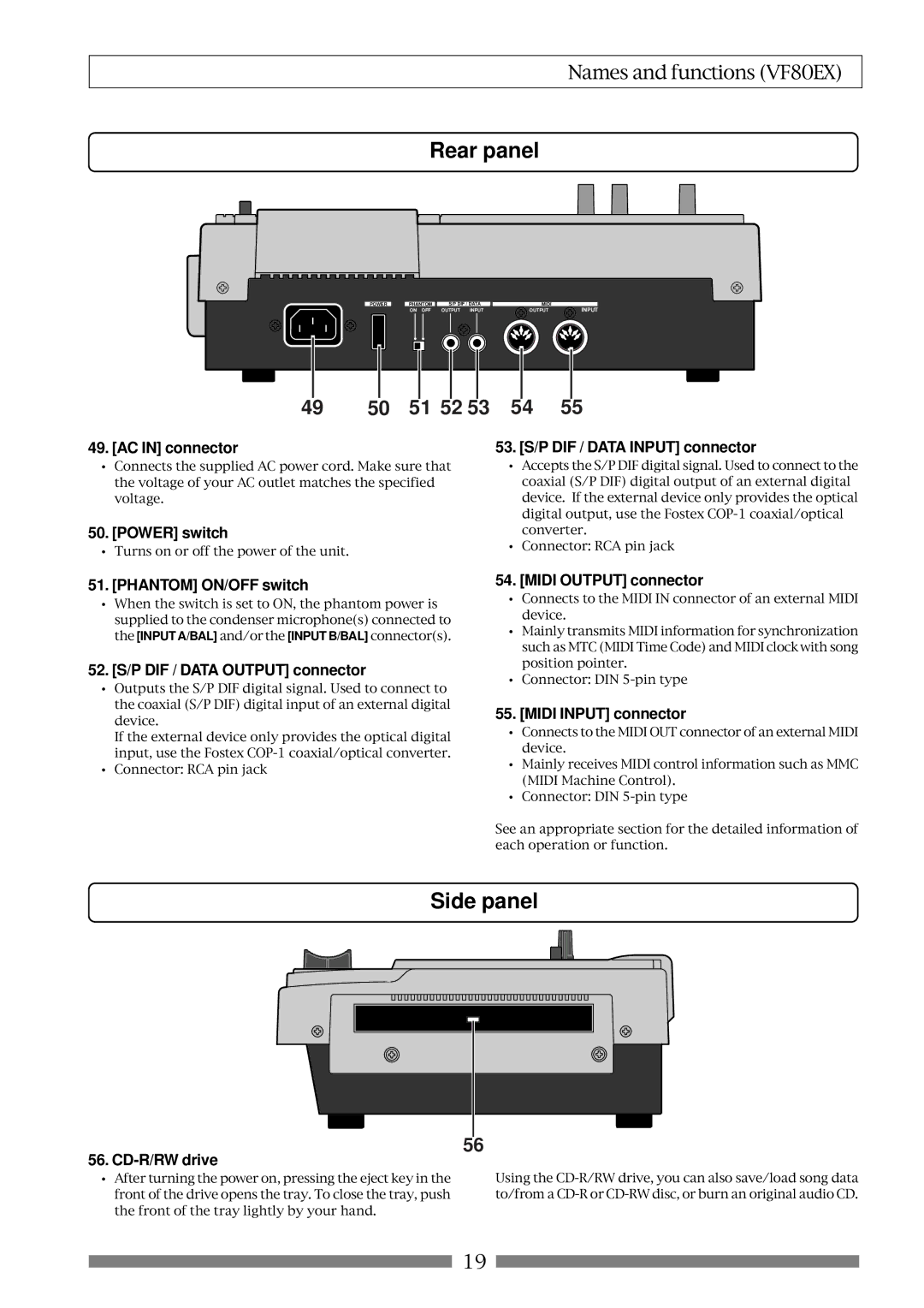 Fostex VF80EX AC in connector, Power switch, Phantom ON/OFF switch, 52. S/P DIF / Data Output connector, CD-R/RW drive 