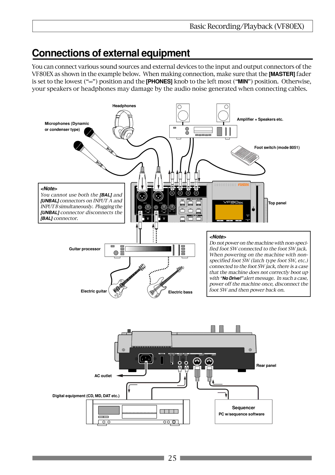 Fostex VF80EX owner manual Connections of external equipment, Sequencer 