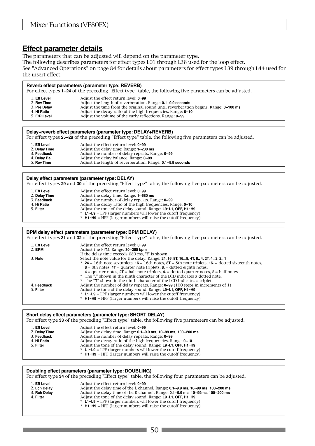 Fostex VF80EX owner manual Effect parameter details 