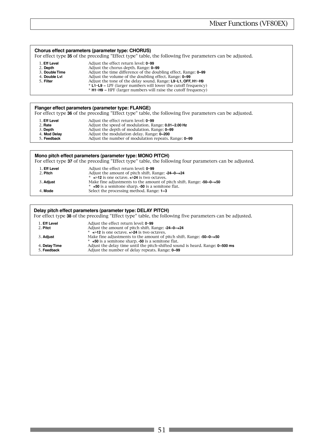 Fostex VF80EX owner manual Chorus effect parameters parameter type Chorus, Flanger effect parameters parameter type Flange 
