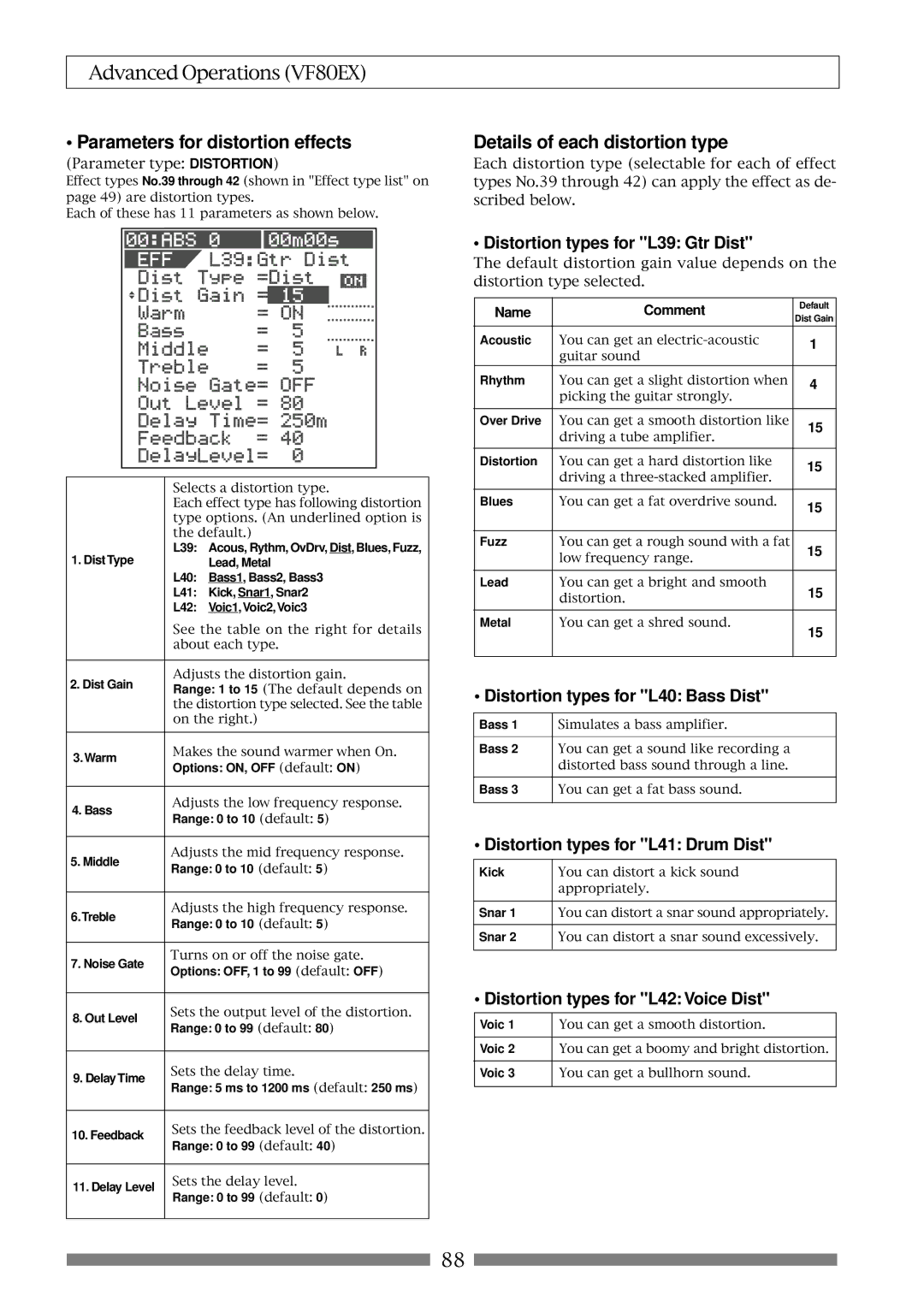 Fostex VF80EX owner manual Parameters for distortion effects, Details of each distortion type, Name Comment 