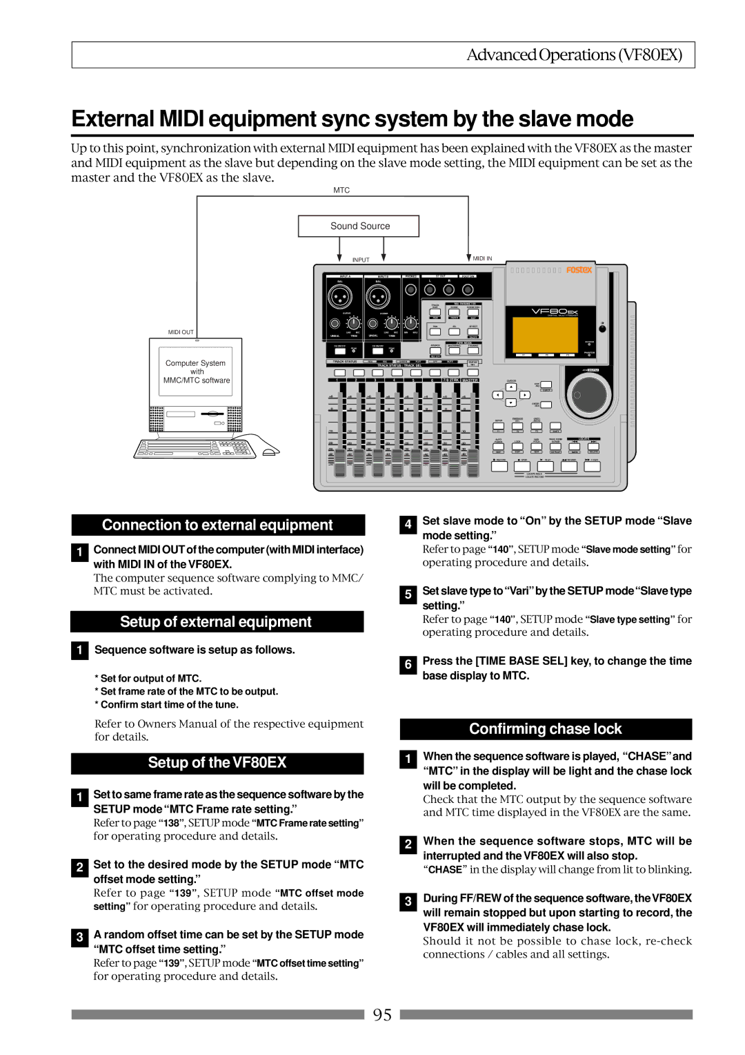 Fostex VF80EX owner manual External Midi equipment sync system by the slave mode, Connection to external equipment 