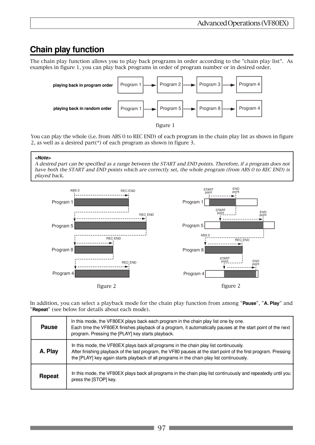 Fostex VF80EX owner manual Repeat, Playing back in program order, Playing back in random order 